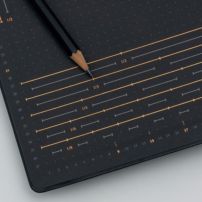 Bullet Journal Edition 2, Medium (A5), Hardcover, 206 numbered pages DOTTED