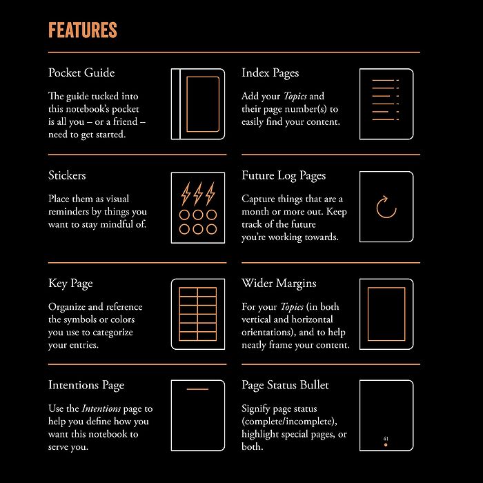 Bullet Journal Edition 2, Medium (A5), Hardcover, 206 numbered pages DOTTED